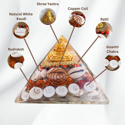 Dhan Laxmi Shree Yantra Orgon Pyramid